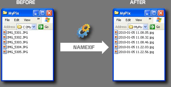 op EXIF informatie gebaseerde bestandsnaam wijziging op EXIF informatie gebaseerde bestandsnaam wijziging